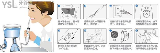 沖牙器