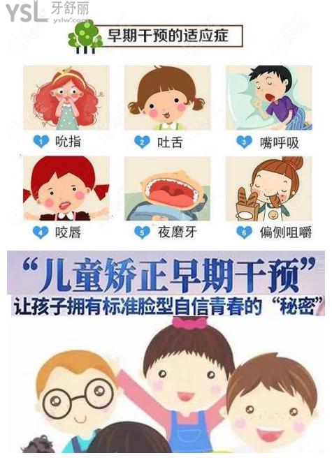兒童正畸
