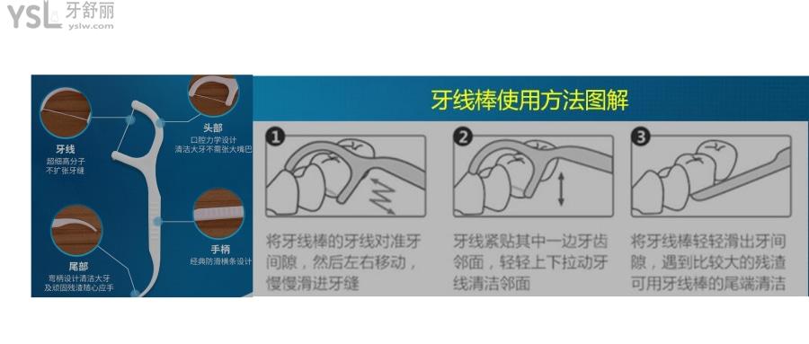 一次性牙線(xiàn)棒怎么用