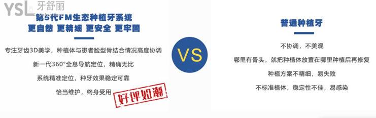 鈦植口腔