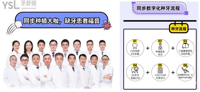 深圳同步齒科種植牙流程