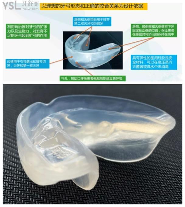 ETA早期干預(yù)矯正器