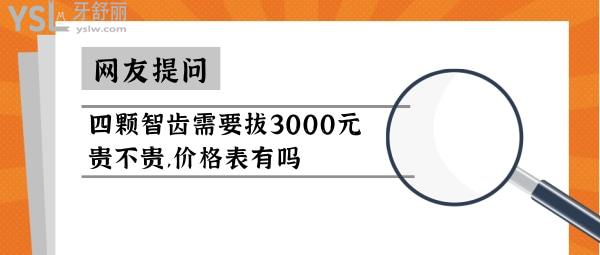 拔四顆智齒3000元貴不貴