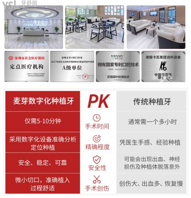 深圳麥芽口腔種植牙技術(shù)