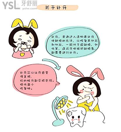 補(bǔ)牙后需要做牙套嗎 注意事項(xiàng)是什么.jpg