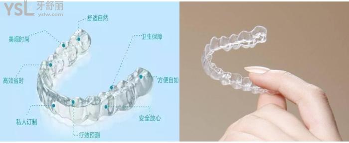 時代天使矯正器.jpg