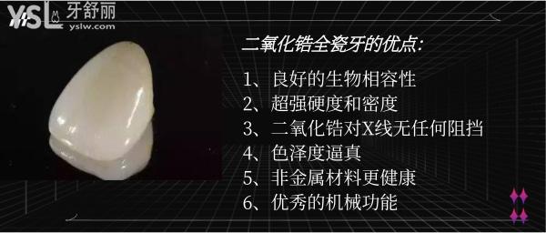 全瓷二氧化鋯和二氧化鋯全瓷傻傻分不清楚 二者到底有什么區(qū)別.jpg