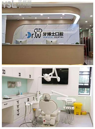 深入了解重慶牙科**報銷范圍 重慶當?shù)啬芩?*卡的連鎖口腔技術好且不黑心.jpg