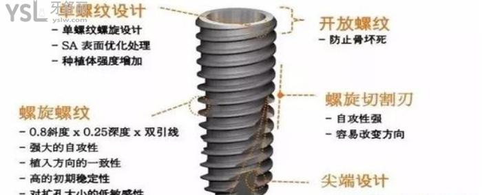 北京勁松口腔做種植牙好嗎？有名的醫(yī)生推薦下.jpg