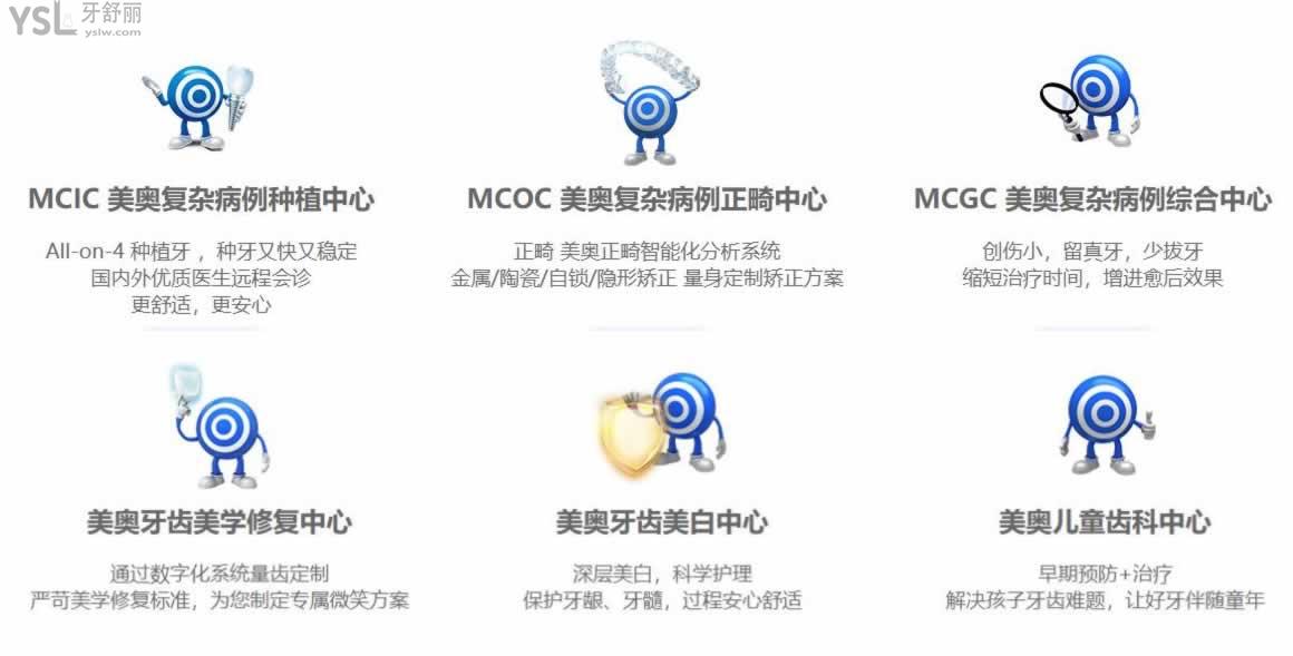 杭州西湖區(qū)整牙哪家好
