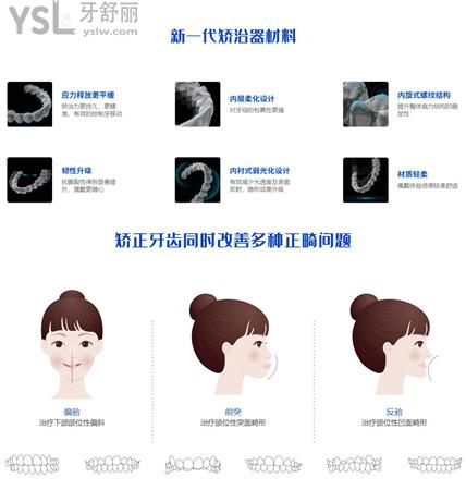 國(guó)內(nèi)暢銷的三大隱形牙套哪個(gè)牌子矯正的更好.jpg