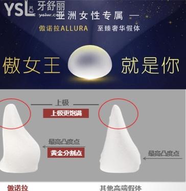 奧若拉(傲諾拉)假體隆胸好不好.jpg