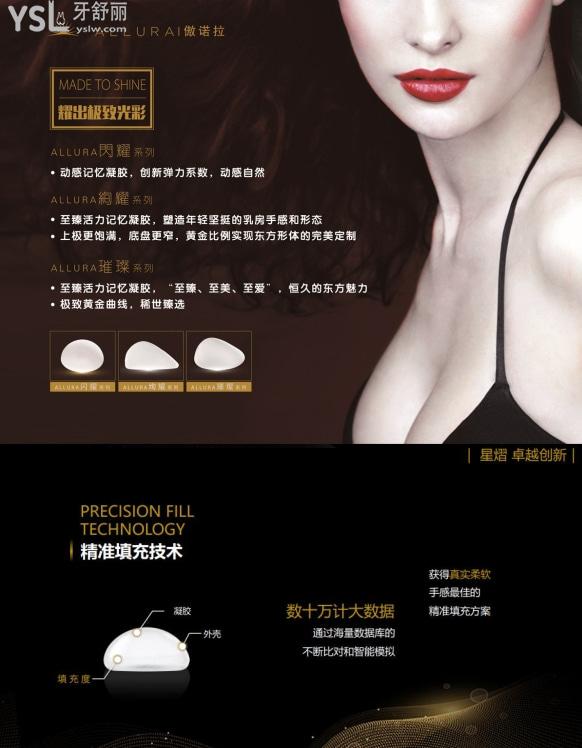 假體隆胸四個(gè)類(lèi)型.jpg