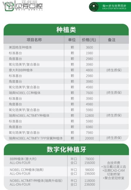 南京種植牙哪里便宜又好.jpg