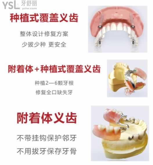 北京美冠塔口腔診所怎么樣