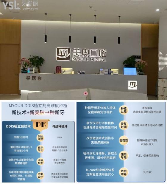 重慶美奧口腔