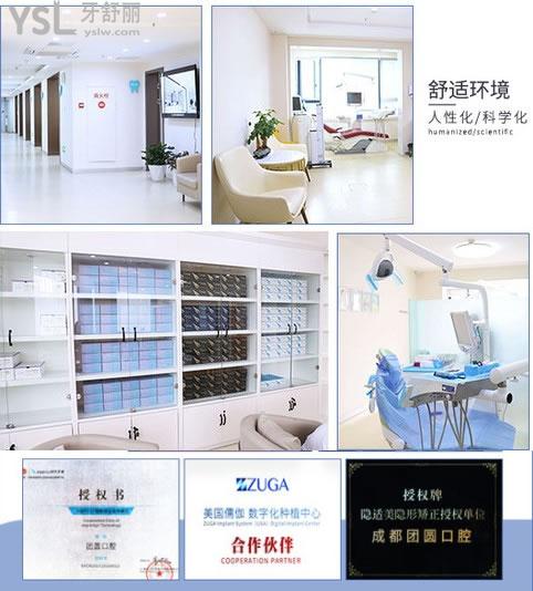成都團圓口腔