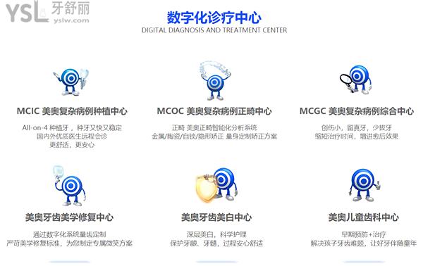 杭州性價(jià)比高的牙科 杭州美奧口腔門診部怎么樣附價(jià)格表.jpg
