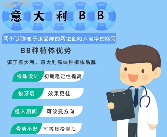 種植牙意大利bb和瑞士iti哪個(gè)好,有啥區(qū)別？.jpg