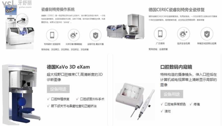 深圳同步齒科