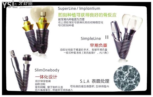 請問韓國登騰種植牙可以用多長時間.jpg
