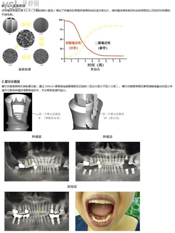 百康特種植怎么樣？.jpg