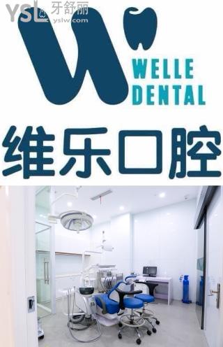 福州市維樂口腔分布