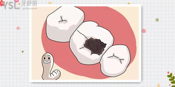 請問大牙牙床疼是什么原因?qū)е碌?.jpg