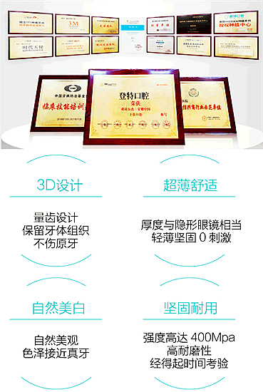 網(wǎng)友推薦佛山做牙貼面質(zhì)量好價(jià)格公道的三家正規(guī)口腔醫(yī)院gif