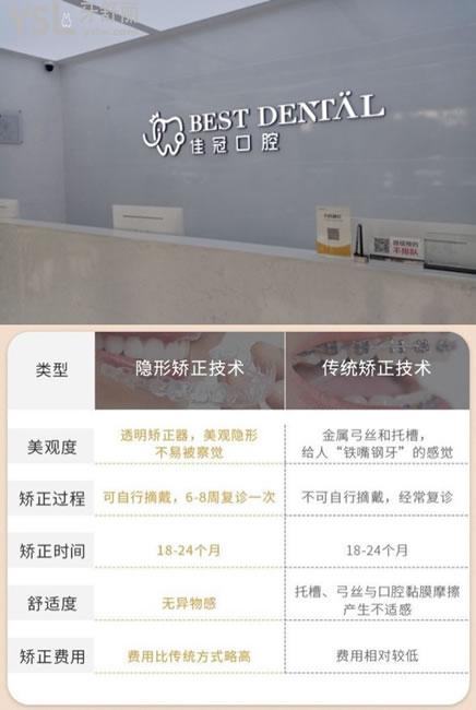 合肥佳冠口腔環(huán)境圖