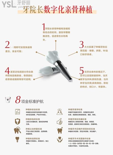 數(shù)字化親骨種植優(yōu)勢