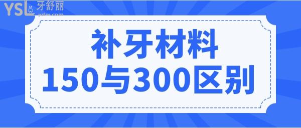 科普 補牙材料150和300區(qū)別.jpg