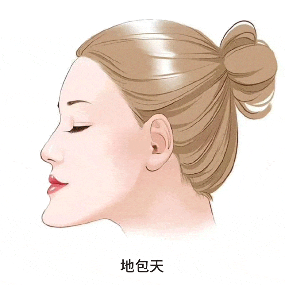 女孩地包天多大年齡矯正