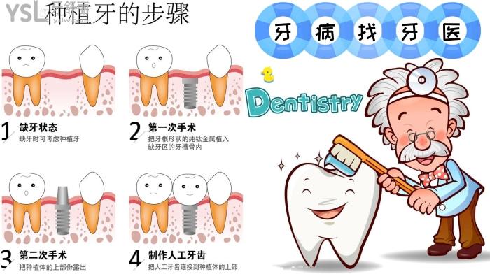 2022私立口腔醫(yī)院排名公布！杭州口腔醫(yī)院哪個(gè)好又便宜!