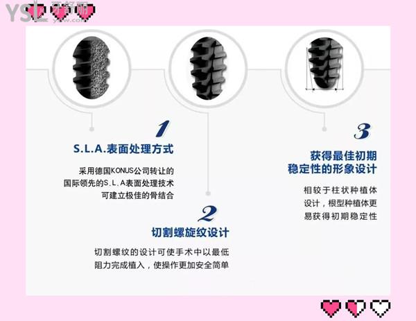 韓國(guó)仕諾康種植體