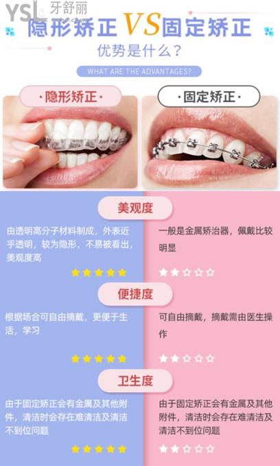 昆明柏德口腔
