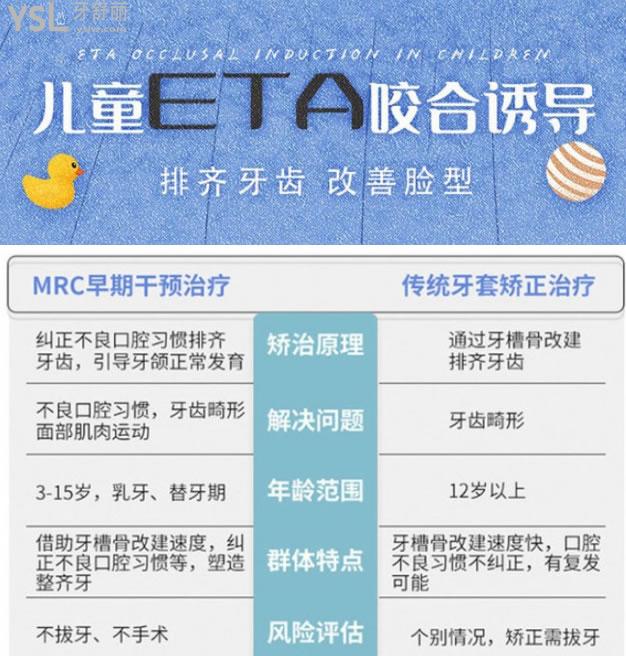 昆明美奧口腔