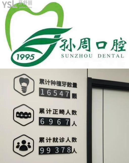 煙臺(tái)牙科醫(yī)院排行十家