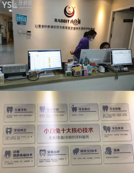 烏魯木齊小白兔口腔環(huán)境圖