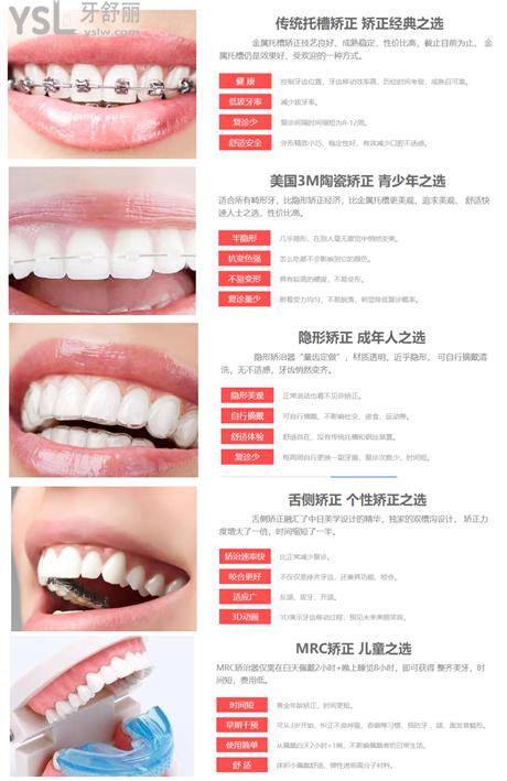 合肥牙科收費標準