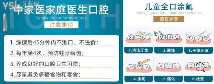 廣州兒牙口腔哪里好？盤點廣州兒童口腔醫(yī)院排名前十針不戳！