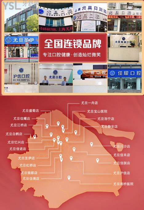 尤旦口腔連鎖牙科
