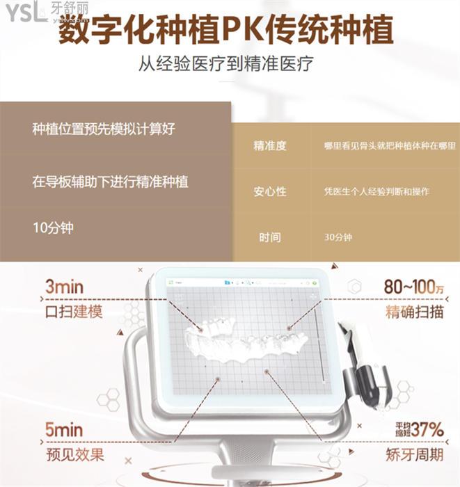 常州天寧區(qū)不坑人的牙科