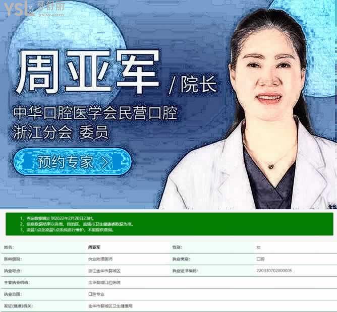 周亞軍院長資質(zhì)