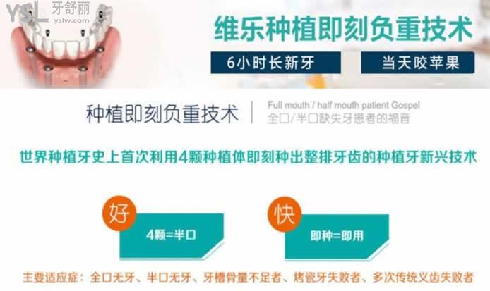 福州看牙哪家好