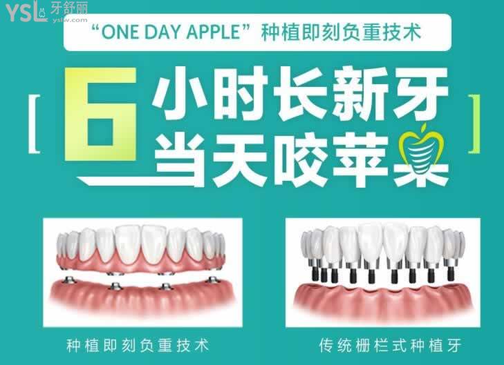 福州看牙哪家好