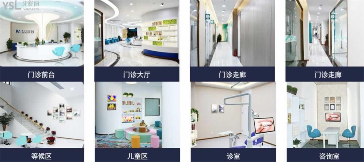 福州看牙哪家好