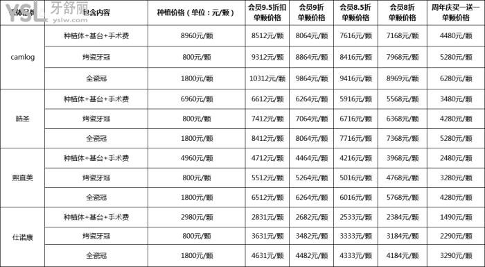 武漢牙達人活動.jpg