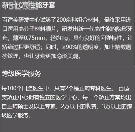 百適美隱形矯正.jpg
