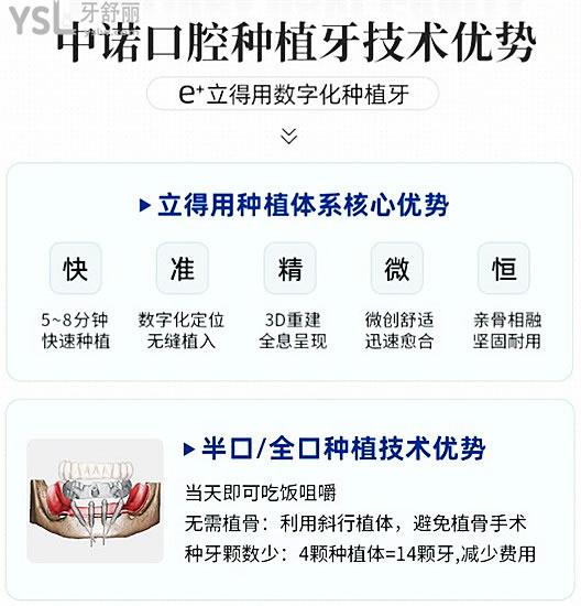 北京便宜又好牙科排名前十 無(wú)論種植牙還是矯正技術(shù)口碑實(shí)力強(qiáng)的正規(guī)口腔醫(yī)院都在這兒.jpg